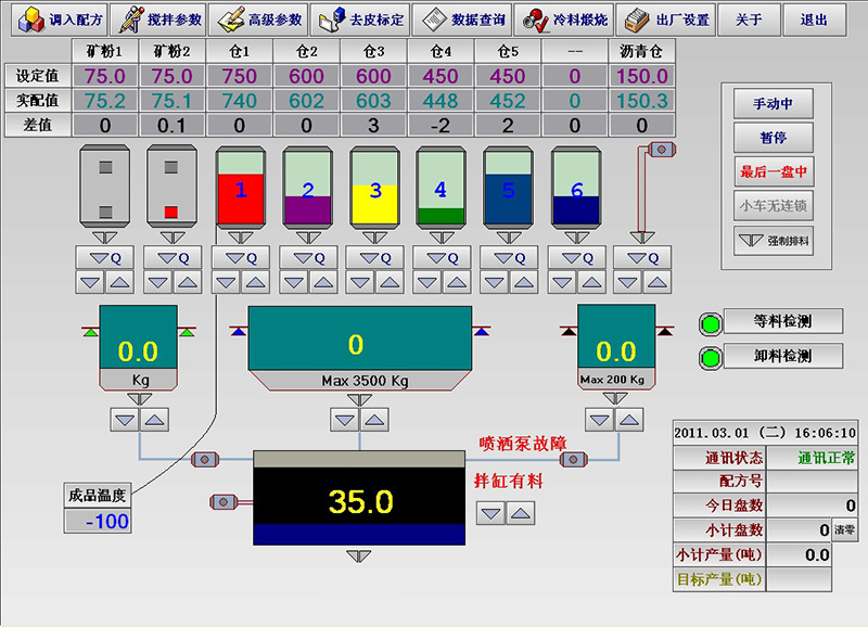 公司有多名归国的工控专家和高级工程师
